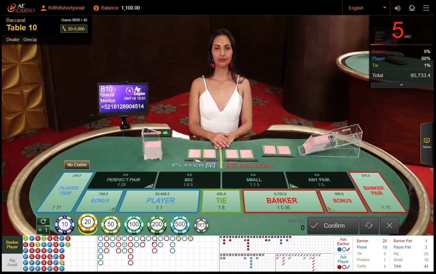 Fun88 homepage Casino