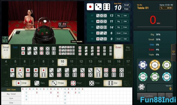 fun88-sic-bo-strategy-01