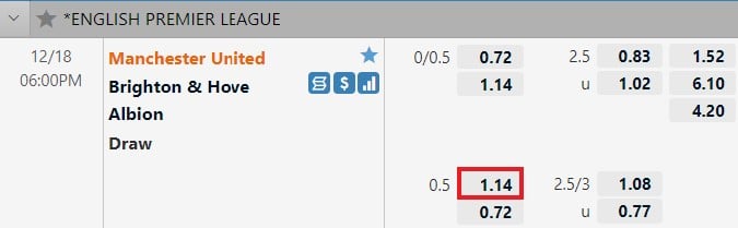 Fun88indi-0.5-Asian-Handicap-06