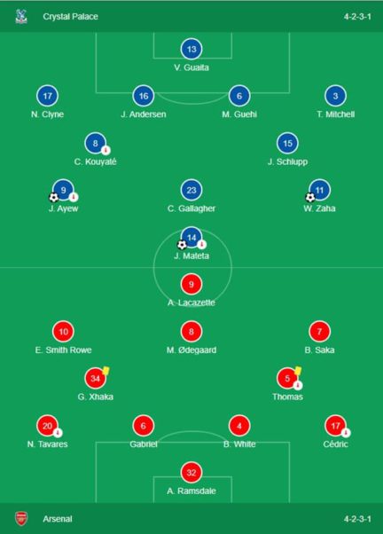 crystal-palace-vs-arsenal-highlights-09