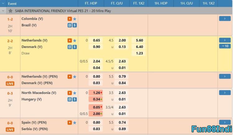 tips-for-betting-on-football-03