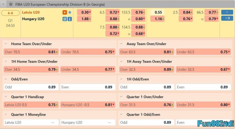 moneyline-in-basketball-betting-07