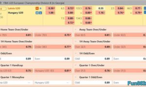 moneyline-in-basketball-betting-07