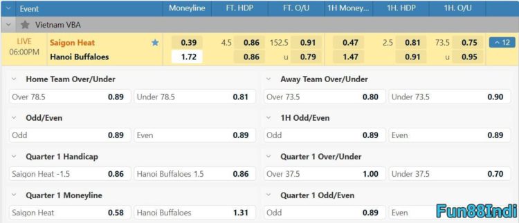 moneyline-in-basketball-betting-08