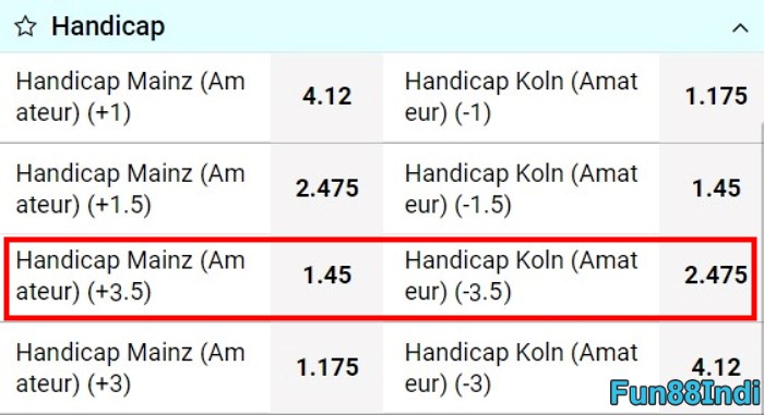 Asian handicap 3.5 meaning explained in sportsbook